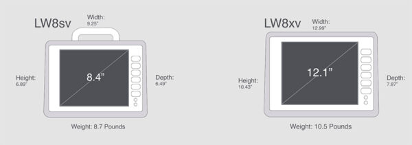 LifeWindow Lite Series size and weight diagram